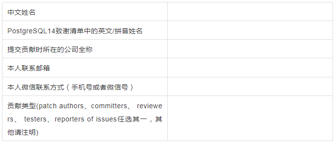 1634009493387054.png 表格.png